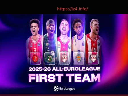 Евролига: Сильвен Франсиско в первой сборной Евролиги