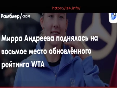 Мирра Андреева вошла в топ-8 мирового рейтинга WTA