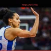 Euroleague féminine : Basket Landes dit adieu au Final 6