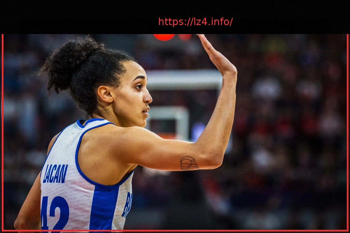 Preview Euroleague féminine : Basket Landes dit adieu au Final 6