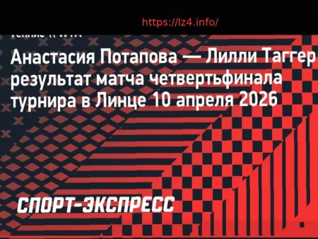 Potapova Defeats Tagger with a “Bagel” in Linz Tournament Quarterfinals